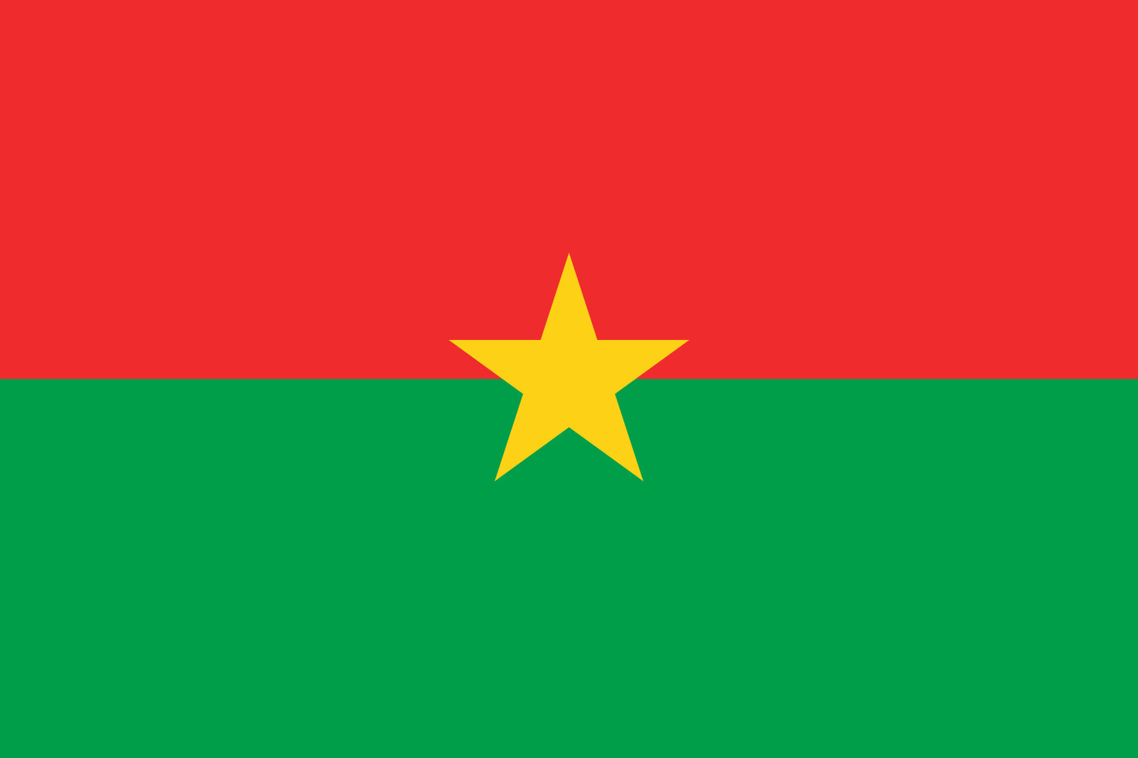 Datenvolumen eSim Burkina Faso